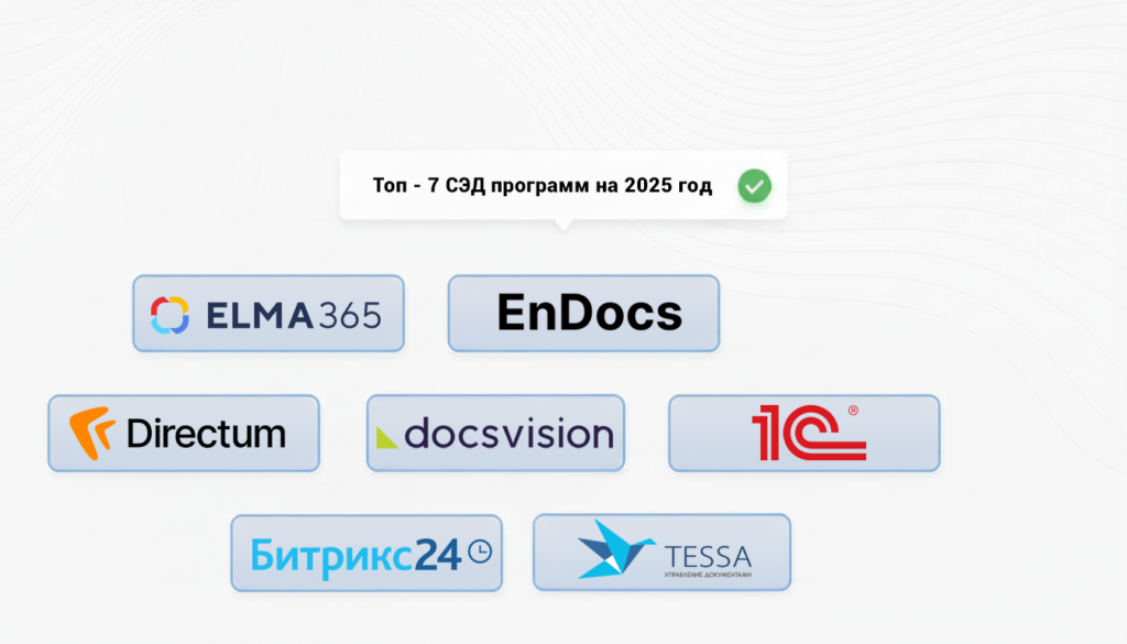 ТОП 7 СЭД программ на 2025 год
