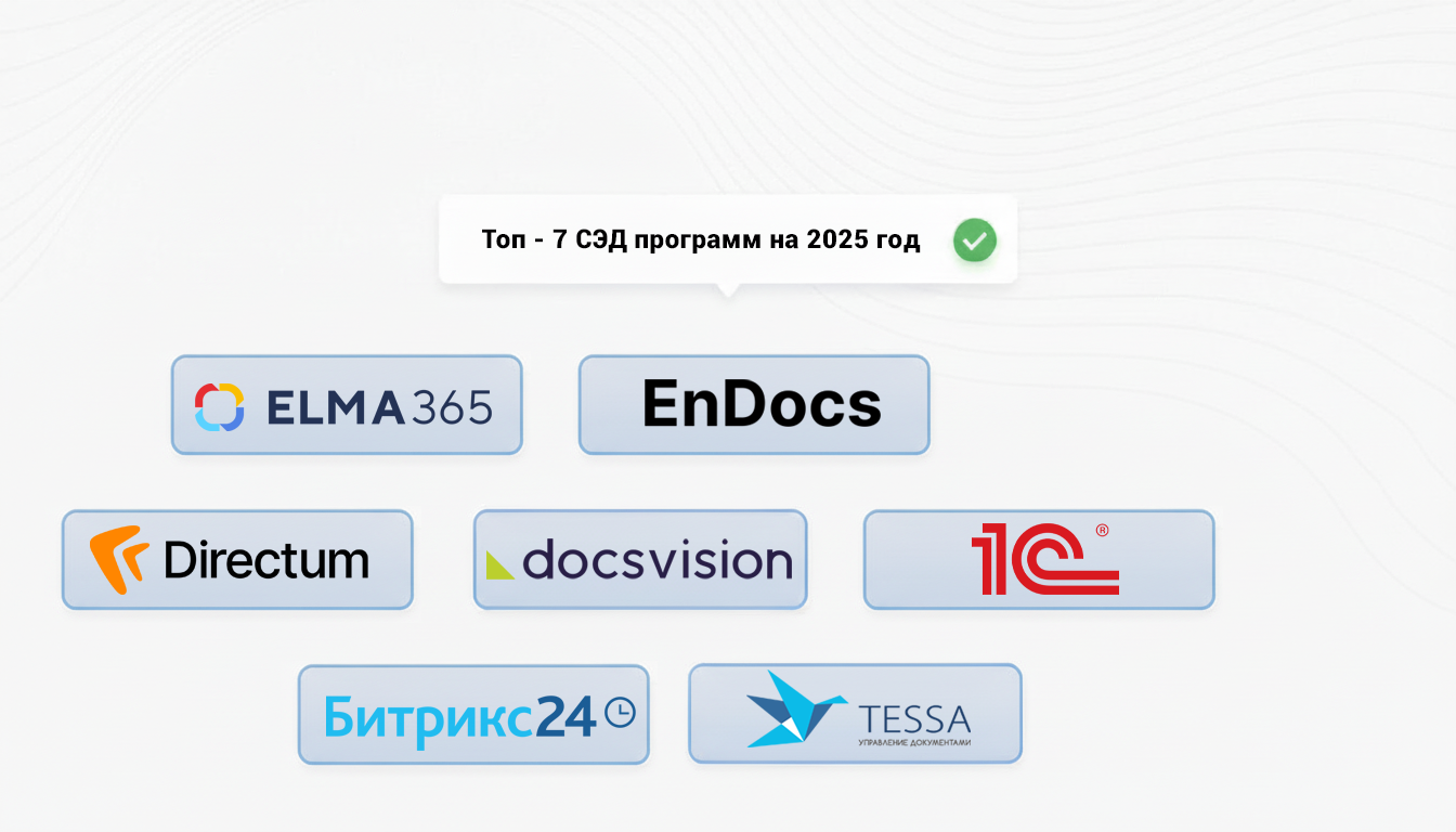 7 лучших СЭД программ на 2025 год