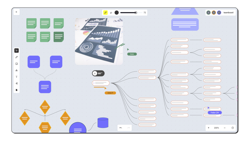 Платформа MyBoards для коллективной работы и визуального проектирования