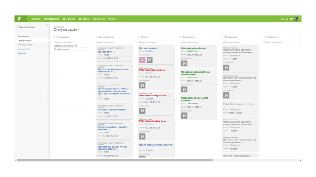 Система ПланФикс для командной работы и автоматизации проектов Платформа ПланФикс для управления проектами и задачами
