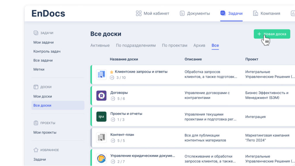 Платформа EnDocs для управления задачами и визуального планирования