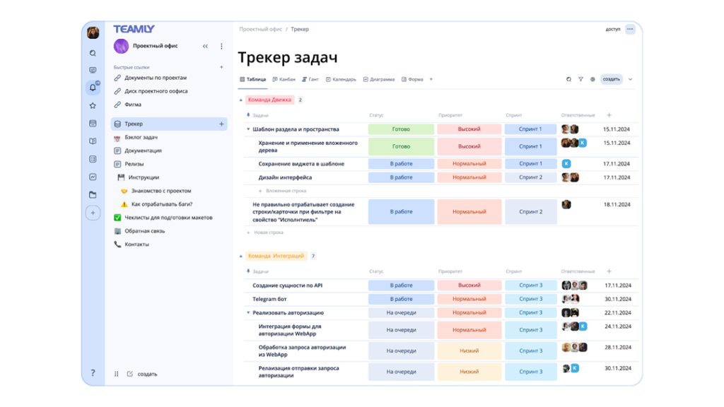 Платформа Teamly для организации задач, проектов и командной работы Канбан-доска Teamly для управления задачами и проектами