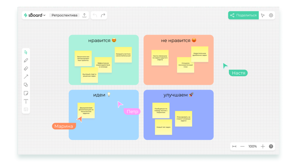 Платформа Эсборд для командной работы и визуального планирования