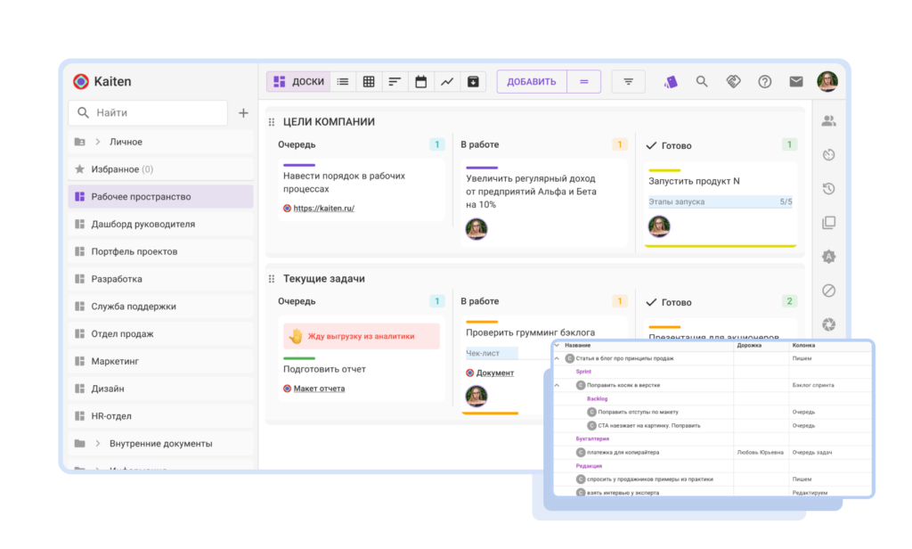 Система Kaiten с Kanban-досками, отчетами и Agile-инструментами Платформа Kaiten для управления задачами и проектами