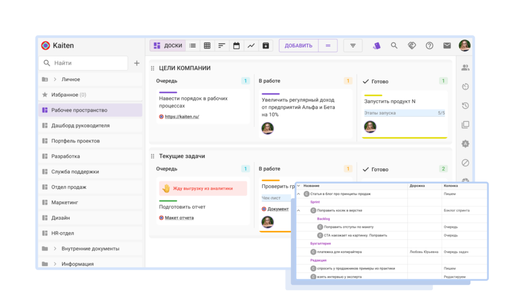 Система Kaiten с Kanban-досками, календарями и диаграммой Ганта Платформа Kaiten для управления проектами и задачами