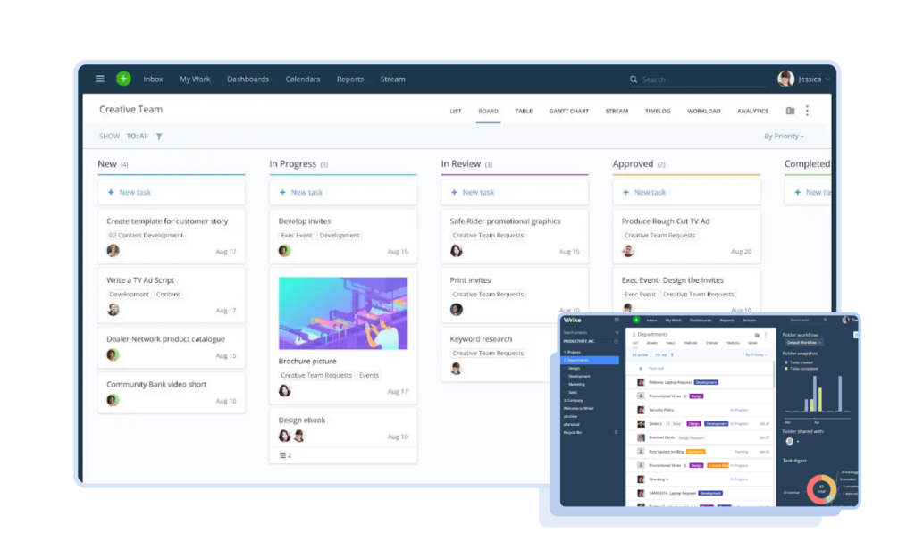 Система Wrike с инструментами для командной работы Платформа Wrike для управления проектами и задачами