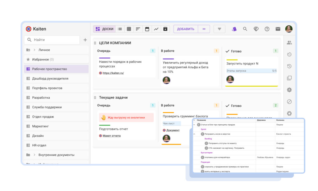 Платформа Kaiten с визуальными досками для управления процессами