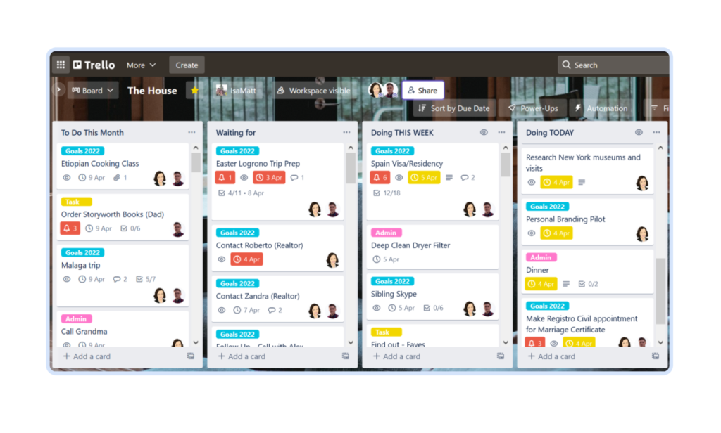 Платформа Trello для визуального управления задачами и проектами