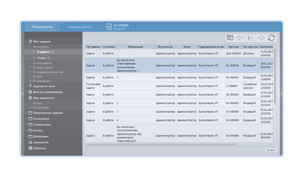 Платформа Tessa для управления документами, контентом и бизнес-процессами