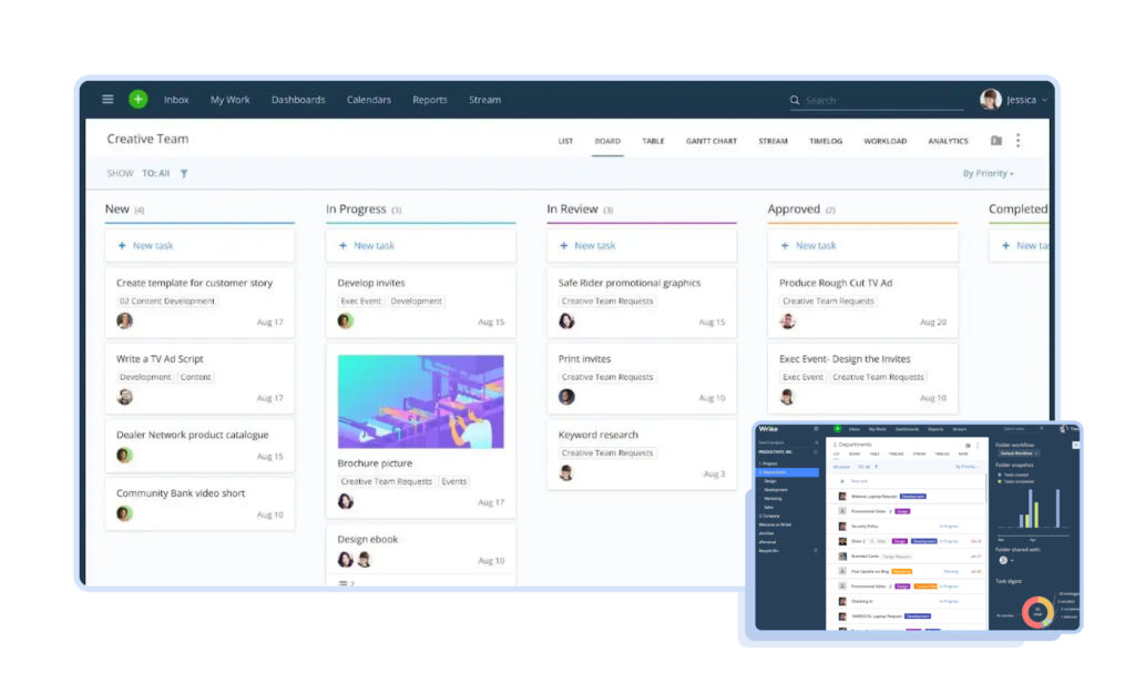 Сервис Wrike с Гантом, отчетами и управлением зависимостями Платформа Wrike для корпоративного управления проектами и ресурсами