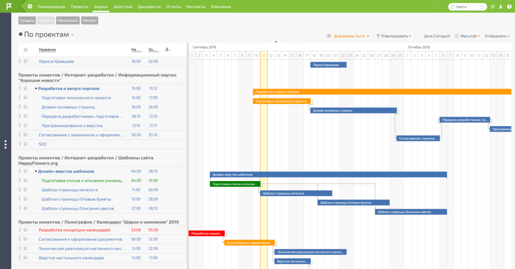 PlanFix - управление проектами