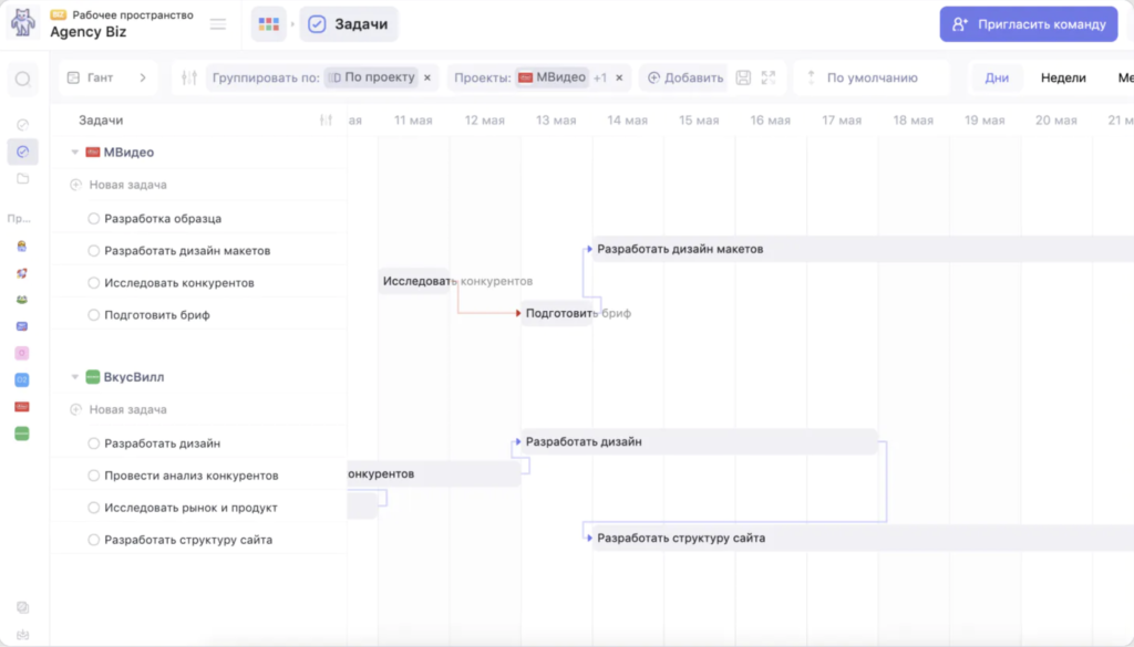 WEEEK - система управления задачами и проектами