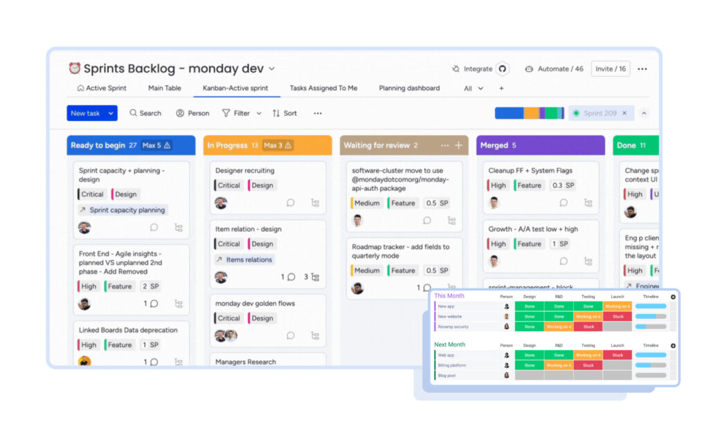 Платформа Monday для управления проектами и бизнес процессами