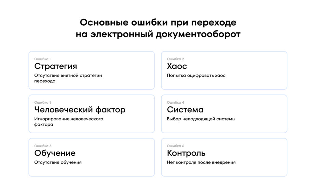 Основные ошибки при переходе на электронный документооборот