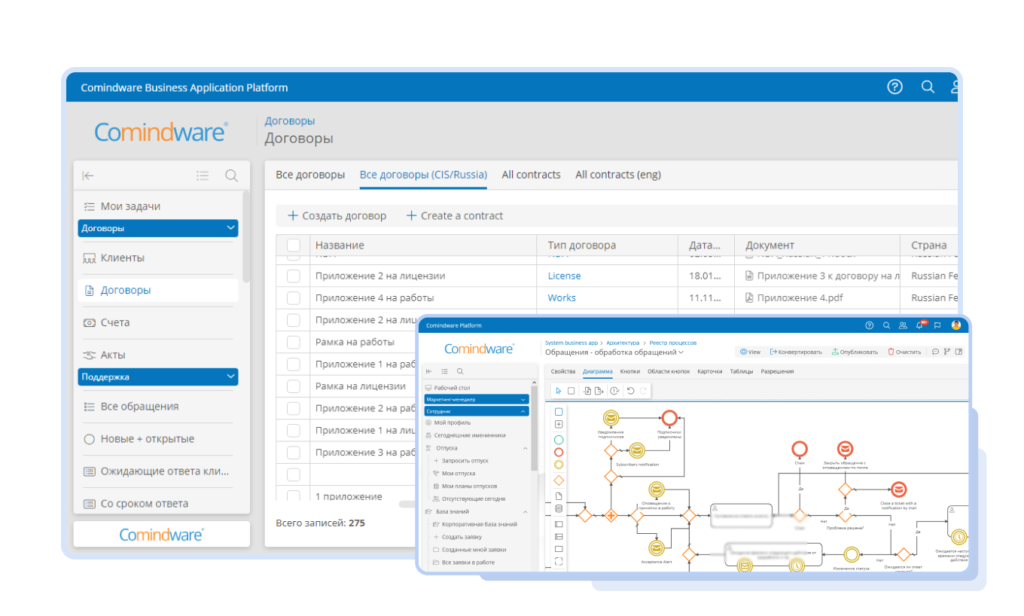 Comindware для автоматизации закупочных процессов