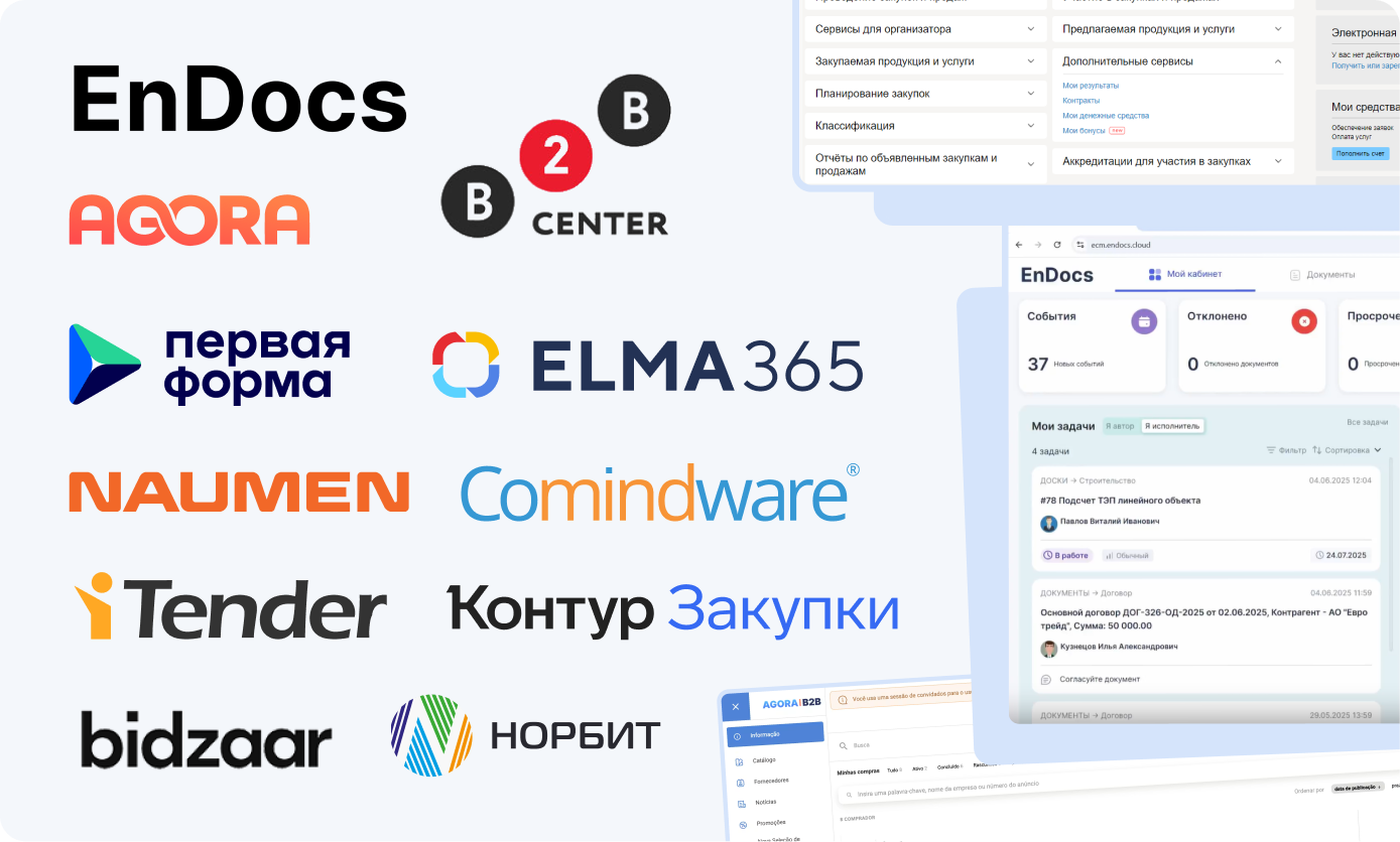 12 систем управления закупками (SRM) и решений для автоматизации закупочных процессов в 2026 году