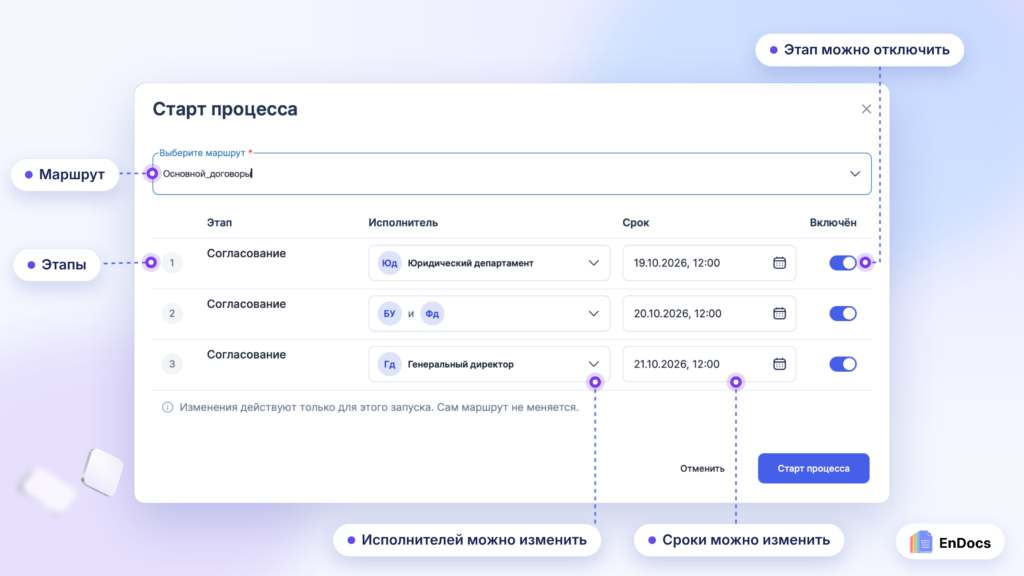 Предварительный просмотр маршрута согласования договора в EnDocs