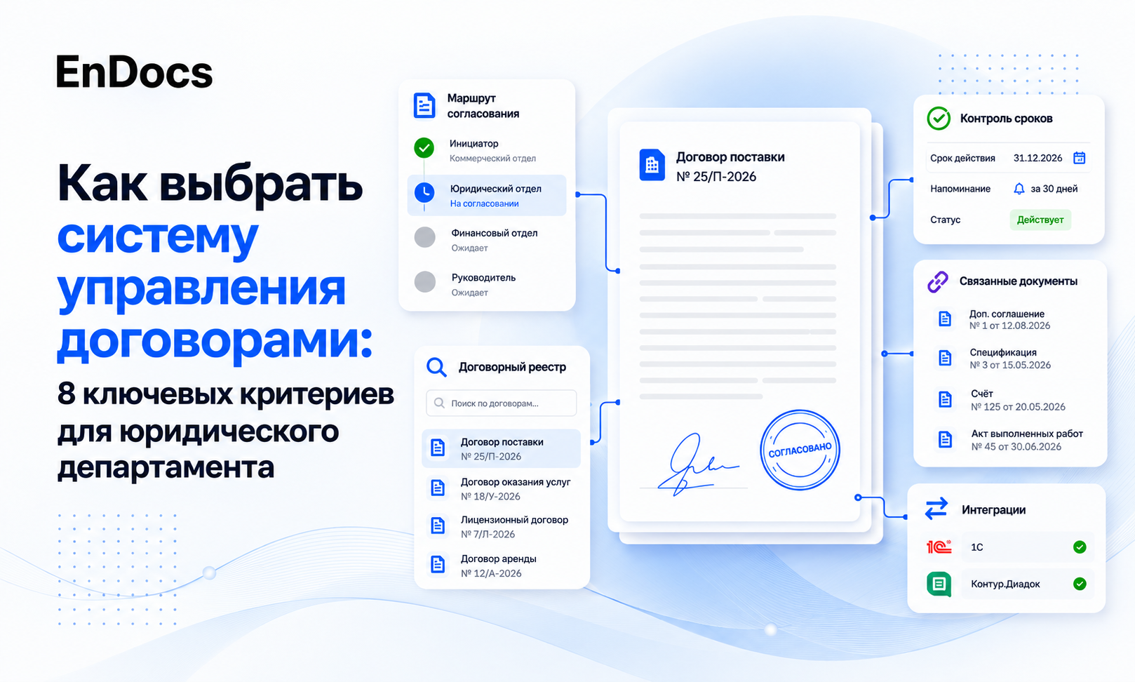 Как выбрать систему управления договорами: 8 критериев для юридического департамента